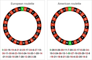 european-roulette